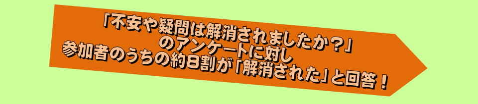 「不安や疑問は解消されましたか?」のアンケートに対し参加者のうちの約8割が「解消された」と回答!