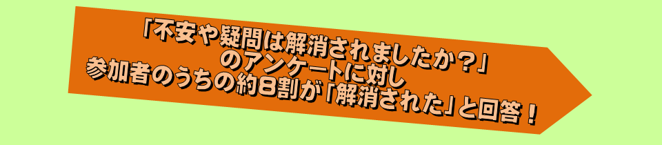 「不安や疑問は解消されましたか？」のアンケートに対し参加者のうちの約8割が「解消された」と回答！